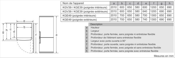 Bosch KGE398IBP - Série 6, Réfrigérateur Combiné Pose-Libre 201 cm, Inox Anti-Trace de Doigts, Classe Énergétique B – Image 5