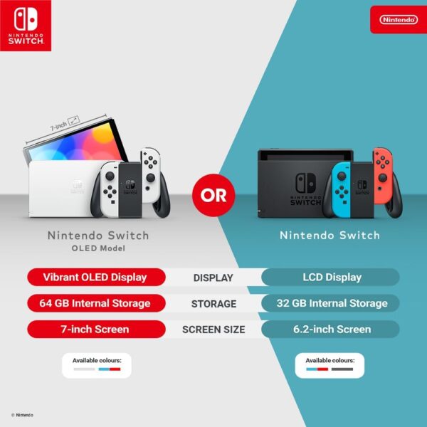 NINTENDO Switch (OLED) Console de Jeux Portables 17,8 cm (7") 64 Go Écran Tactile WiFi Blanc – Image 5