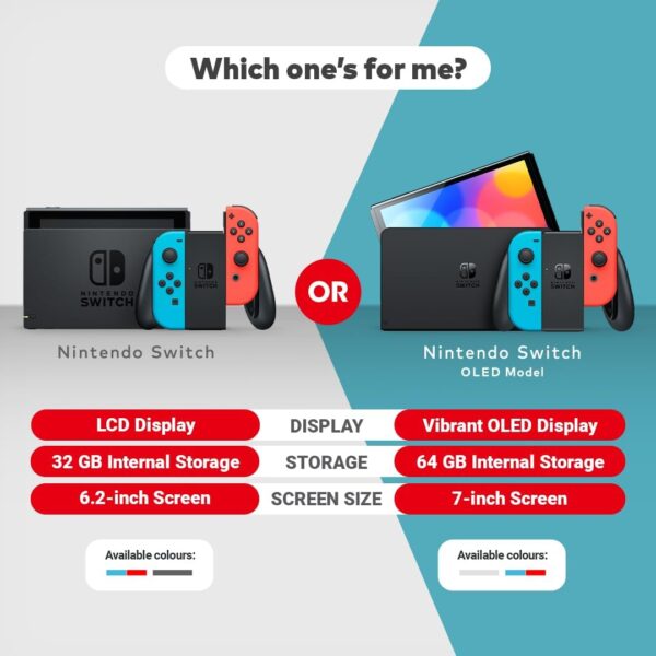 NINTENDO Switch Console de Jeux Portables 15,8 cm (6.2") 32 Go Écran Tactile WiFi Bleu, Gris, Rouge – Image 2