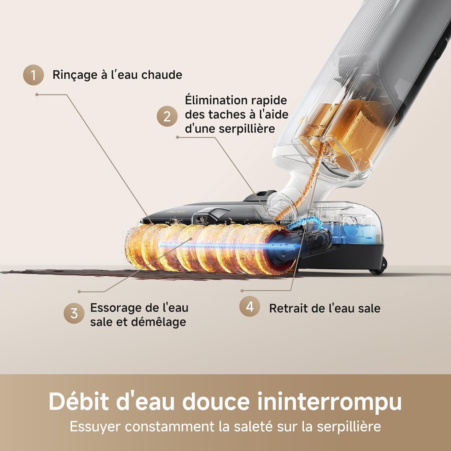 MOVA X4 Pro, Aspirateur Laveur sans Fil avec Lavage à l'eau Chaude – Image 2
